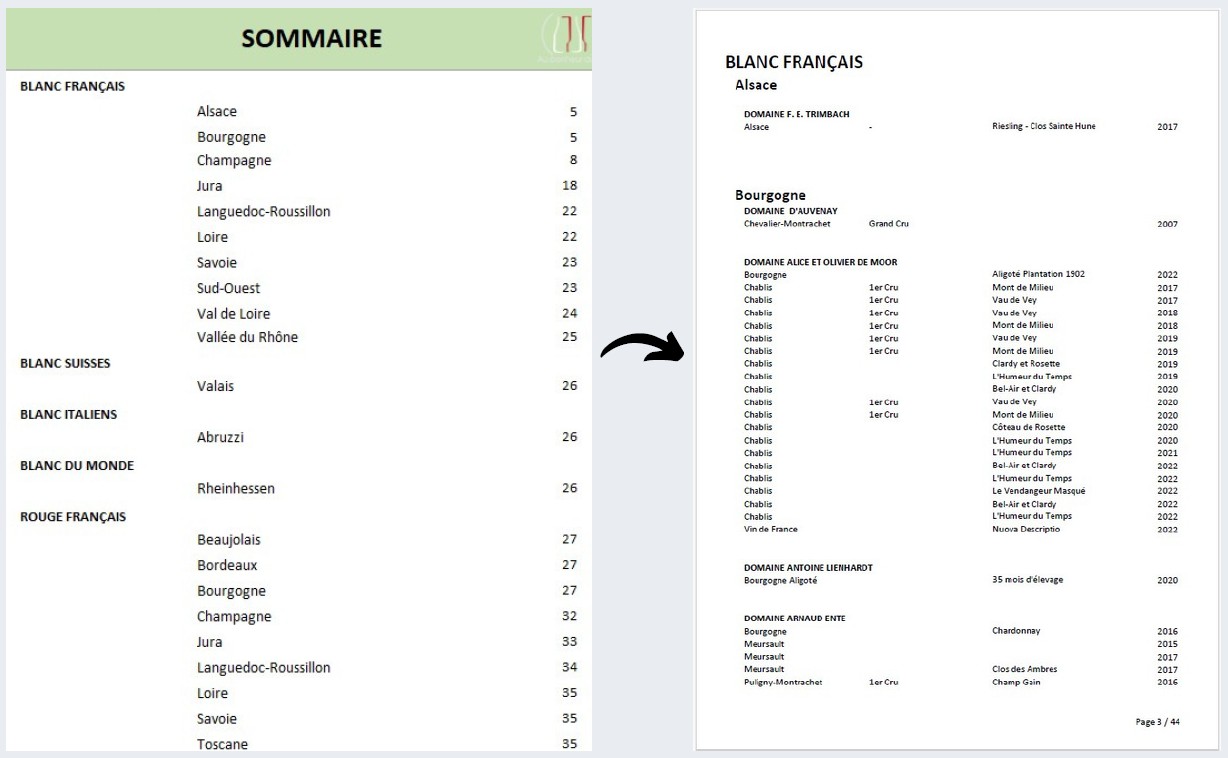 Création de la carte des vins - Au Bonheur du Vin - Infogestion SA - Lausanne