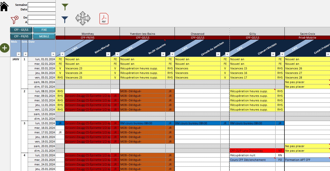 Tableau-RM-Voies-ferrées-Infogestion-expert-Excel-Suisse-solution-sur-mesure