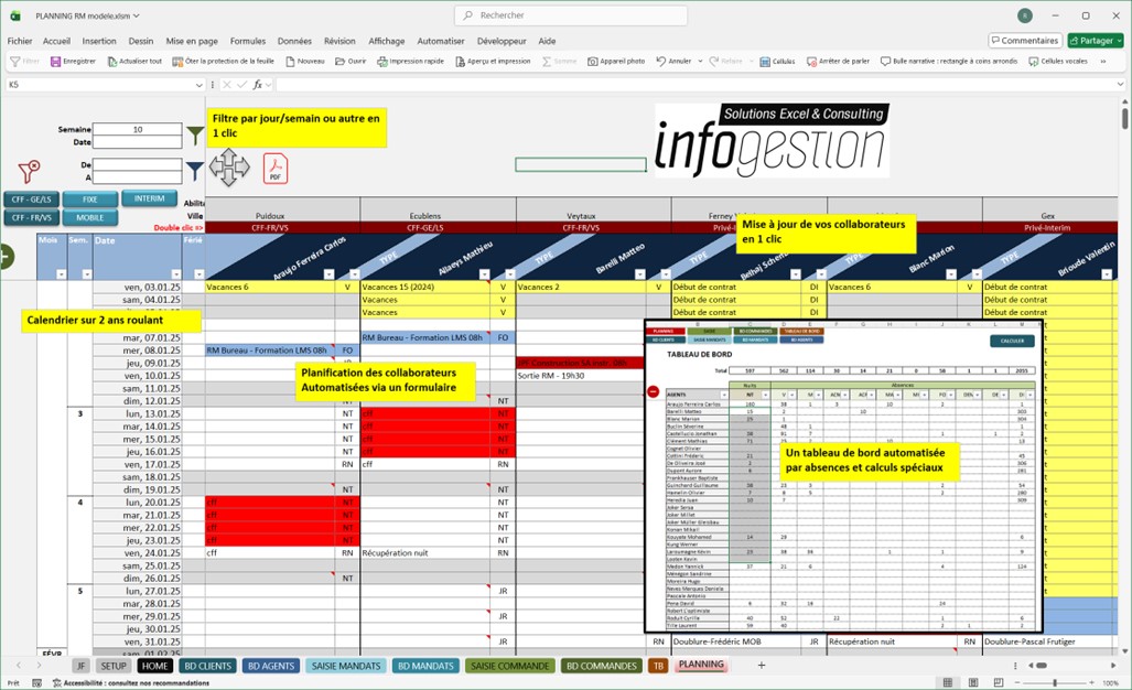 Tableau de bord de gestion des ressources et planning du personnel automatisé avec Excel